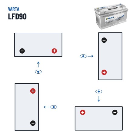 Bateria náutica Varta LFD90 12V 77Ah – polaridade (esquema 0, + direita)