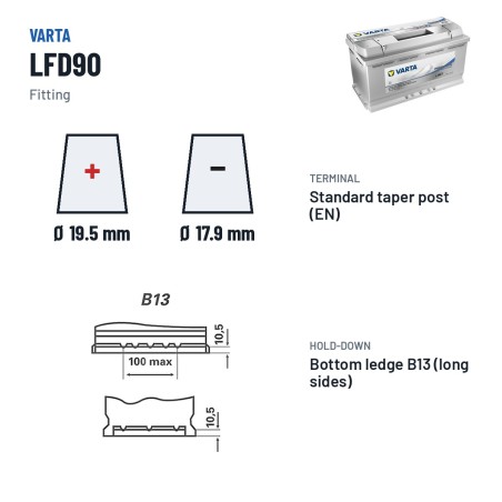 Bateria náutica Varta LFD90 12V 77Ah – terminal e fixação