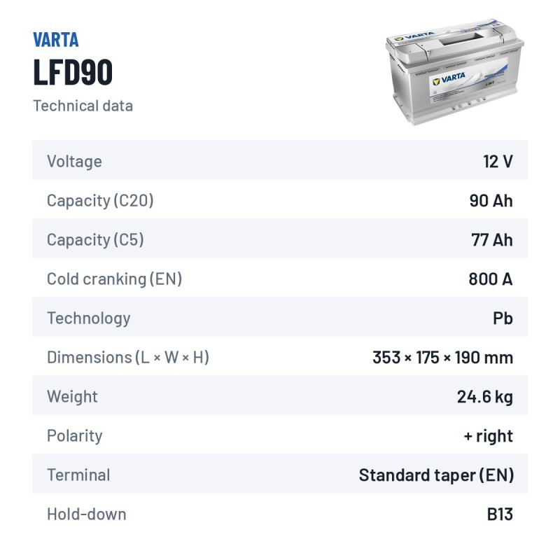 Bateria náutica Varta LFD90 12V 77Ah – ficha técnica