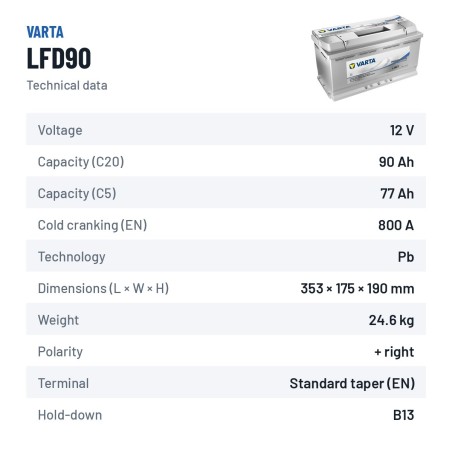 Bateria náutica Varta LFD90 12V 77Ah – ficha técnica