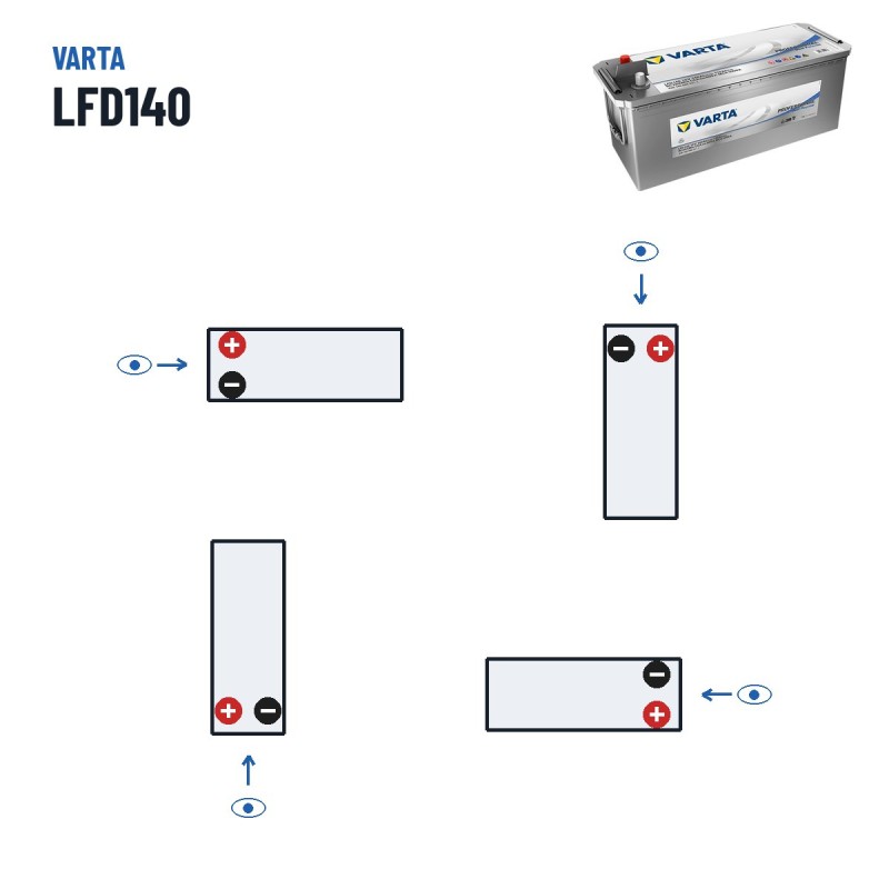 Batteria nautica Varta LFD140 12V 119Ah – polarità (schema 3)