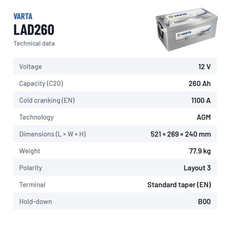 Batteria nautica Varta LAD260 12V 260Ah AGM – scheda tecnica
