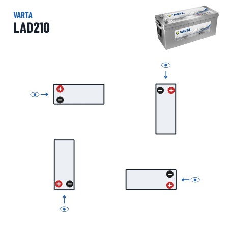 Batteria nautica Varta LAD210 12V 210Ah AGM – polarità (schema 3)