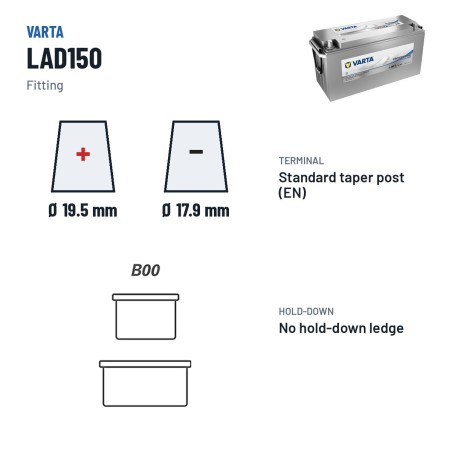 Bootsbatterie Varta LAD150 12V 150Ah AGM – Pole und Befestigung