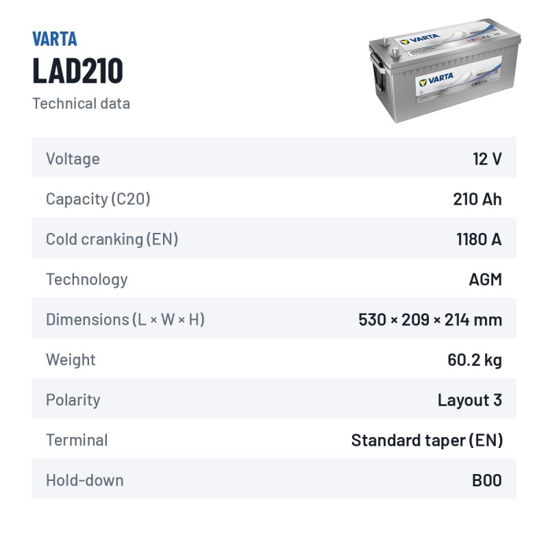 Batteria nautica Varta LAD210 12V 210Ah AGM – scheda tecnica