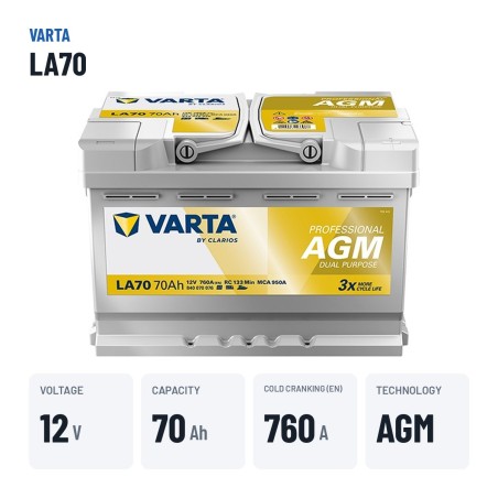 Bootsbatterie Varta LA70 12V 60Ah AGM – wichtigste Daten