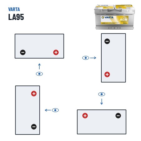 Marine battery Varta LA95 12V 85Ah AGM – polarity (layout 0, + right)