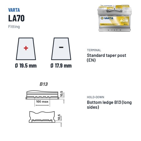 Bootsbatterie Varta LA70 12V 60Ah AGM – Pole und Befestigung