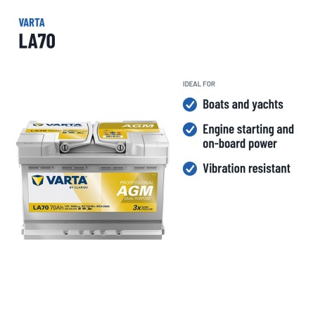 Bootsbatterie Varta LA70 12V 60Ah AGM – empfohlene Einsatzbereiche