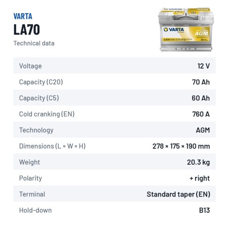 Batería náutica Varta LA70 12V 60Ah AGM – ficha técnica