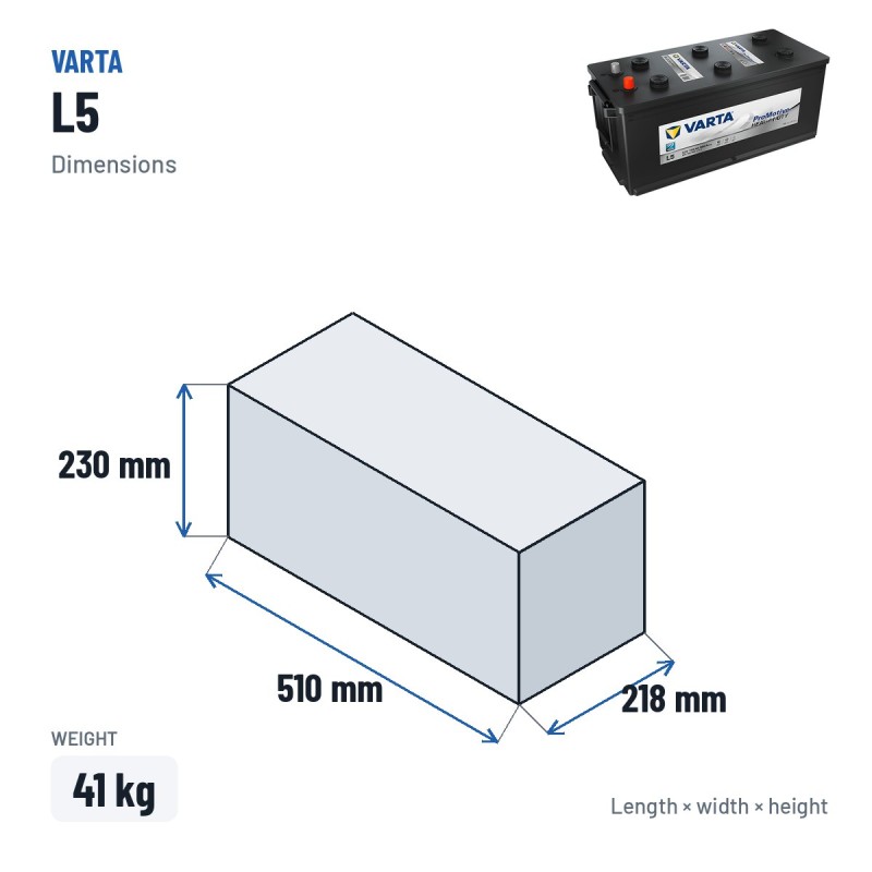 LKW-Batterie Varta L5 12V 155Ah 900A – Abmessungen 510 × 218 × 230 mm