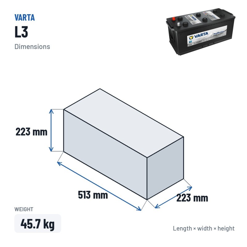 Batterie camion Varta L3 12V 190Ah 1200A – dimensions 513 × 223 × 223 mm
