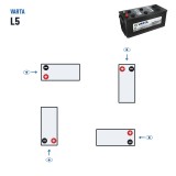 Truck battery Varta L5 12V 155Ah 900A – polarity (layout 4)