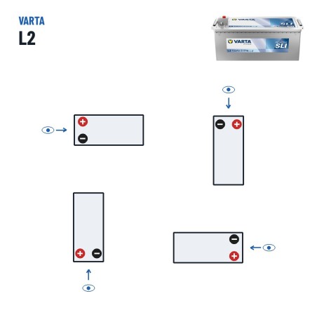 Truck battery Varta L2 12V 155Ah 900A | baterias.com