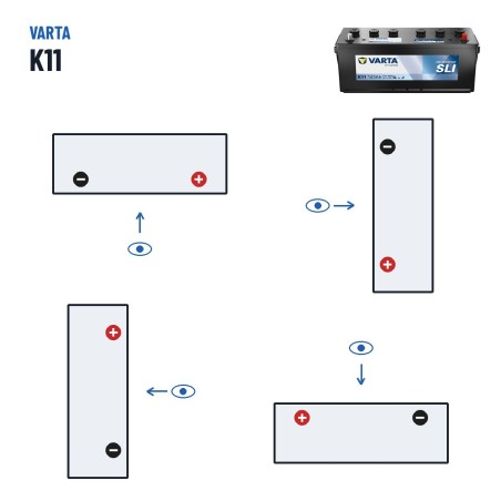 Batterie camion Varta K11 12V 143Ah 900A – polarité (schéma 0, + à droite)
