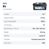 Truck battery Varta K4 12V 143Ah 950A – technical data