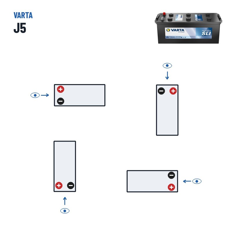 Batería de camión Varta J5 12V 130Ah 680A | baterias.com