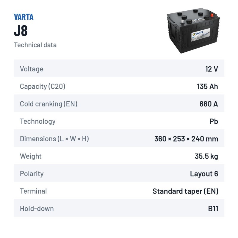 LKW-Batterie Varta J8 12V 135Ah 680A – technische Daten