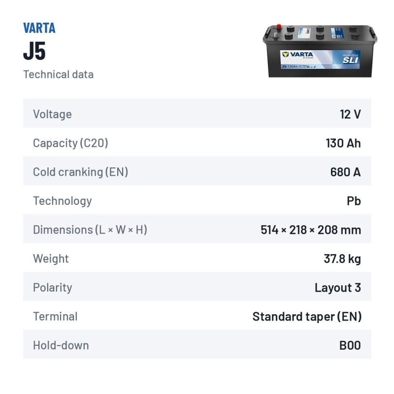 Batería de camión Varta J5 12V 130Ah 680A | baterias.com