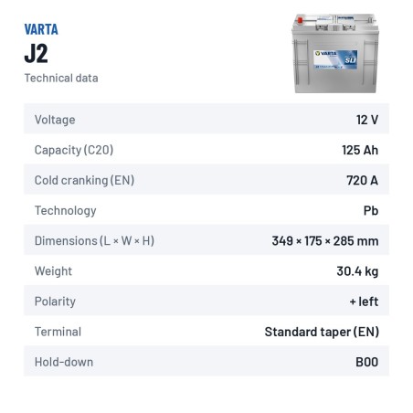 LKW-Batterie Varta J2 12V 125Ah 720A – technische Daten