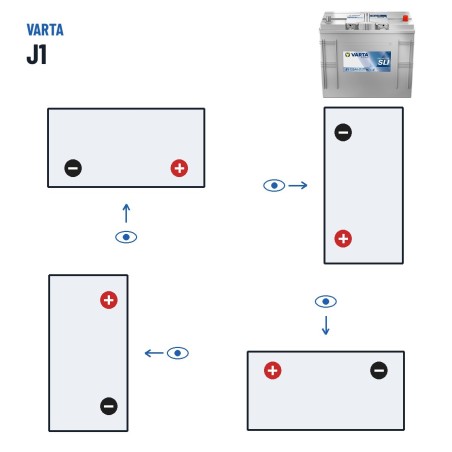 Truck battery Varta J1 12V 125Ah 720A – polarity (layout 0, + right)