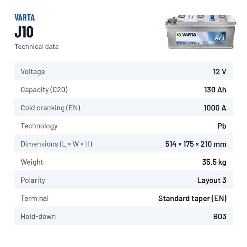 Bateria de camião Varta J10 12V 130Ah 1000A – ficha técnica