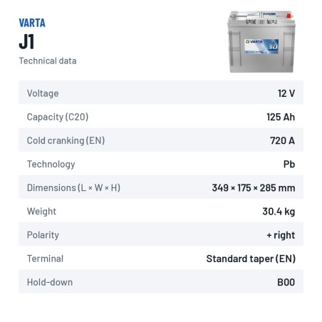 Truck battery Varta J1 12V 125Ah 720A – technical data