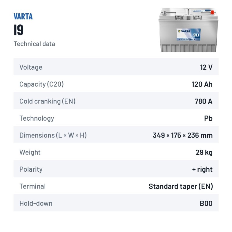Truck battery Varta I9 12V 120Ah 780A – technical data