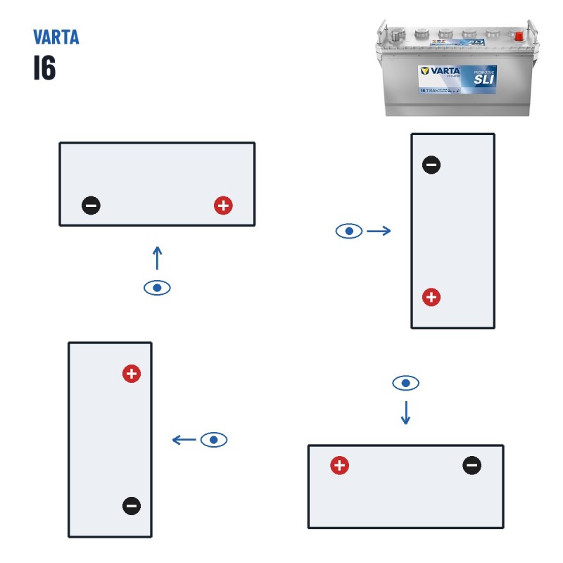 Batteria camion Varta I6 12V 110Ah 850A – polarità (schema 0, + a destra)