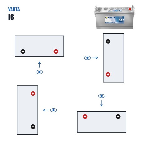 LKW-Batterie Varta I6 12V 110Ah 850A – Polarität (Schaltung 0, + rechts)
