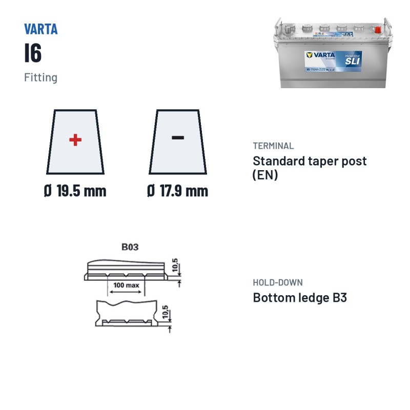 Batteria camion Varta I6 12V 110Ah 850A – terminali e fissaggio