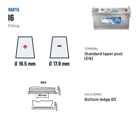 Batteria camion Varta I6 12V 110Ah 850A – terminali e fissaggio
