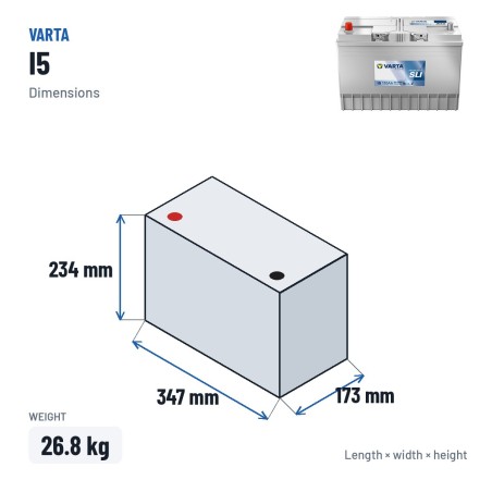 Batteria camion Varta I5 12V 110Ah 680A – dimensioni 347 × 173 × 234 mm
