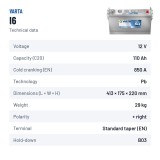 Truck battery Varta I6 12V 110Ah 850A – technical data