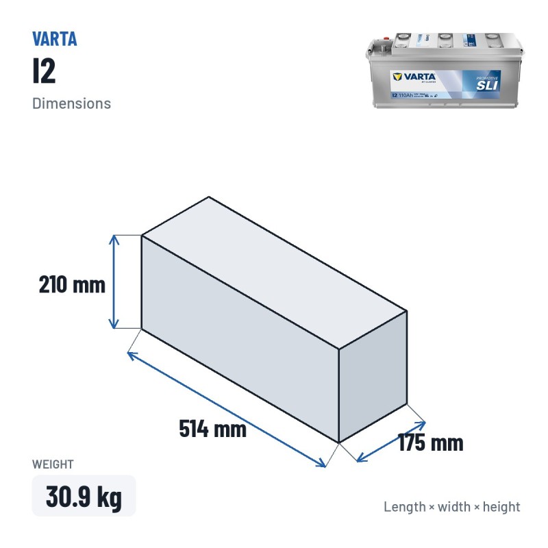 Batteria camion Varta I2 12V 110Ah 760A – dimensioni 514 × 175 × 210 mm