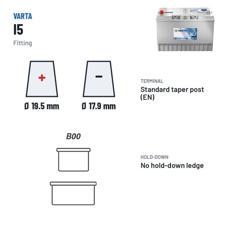 Truck battery Varta I5 12V 110Ah 680A – terminal and hold-down