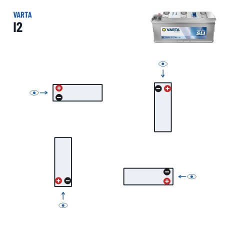Batteria camion Varta I2 12V 110Ah 760A – polarità (schema 3)