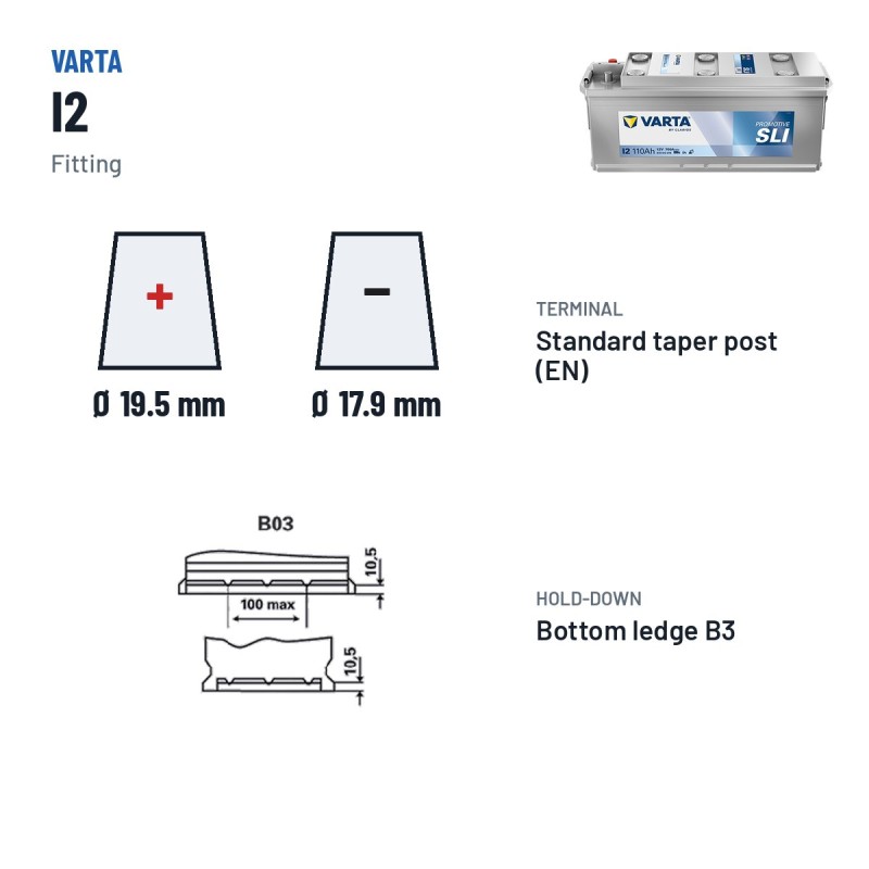 Batteria camion Varta I2 12V 110Ah 760A – terminali e fissaggio