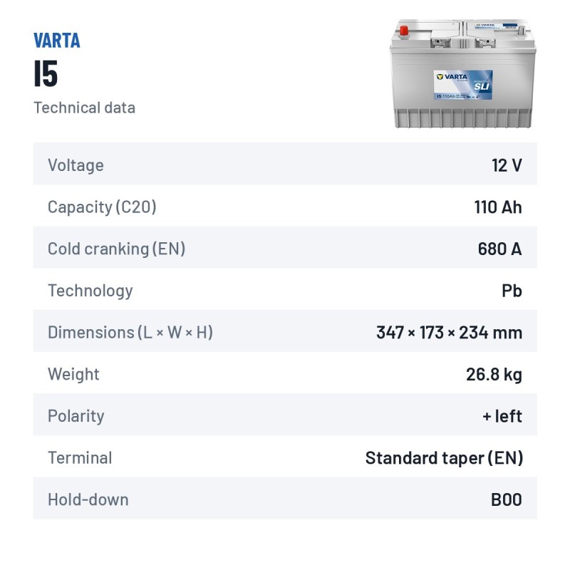 Batteria camion Varta I5 12V 110Ah 680A – scheda tecnica