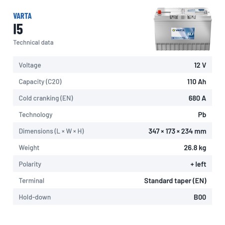 Batterie camion Varta I5 12V 110Ah 680A – fiche technique