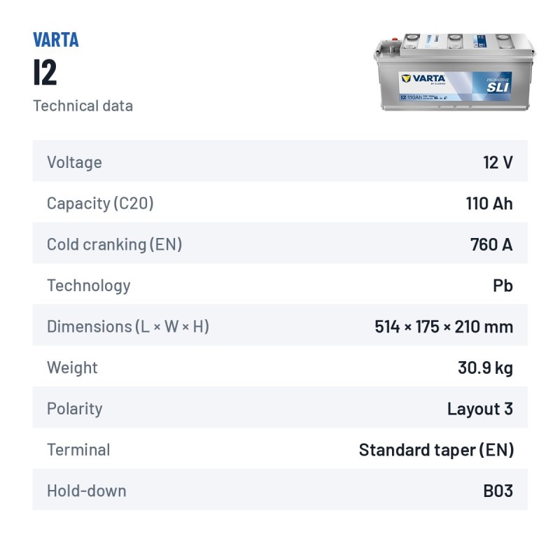 Batteria camion Varta I2 12V 110Ah 760A – scheda tecnica