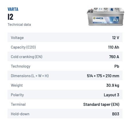 Batteria camion Varta I2 12V 110Ah 760A – scheda tecnica