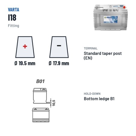 Batería de camión Varta I18 12V 110Ah 680A | baterias.com