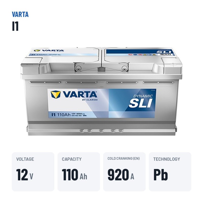 Bateria de carro Varta I1 12V 110Ah 920A – dados principais