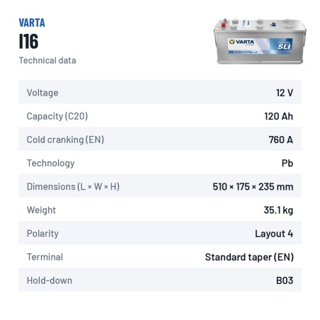Bateria de camião Varta I16 12V 120Ah 760A – ficha técnica