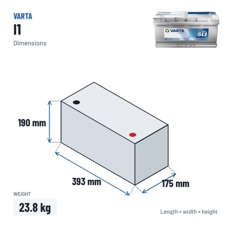 Batterie voiture Varta I1 12V 110Ah 920A – dimensions 393 × 175 × 190 mm