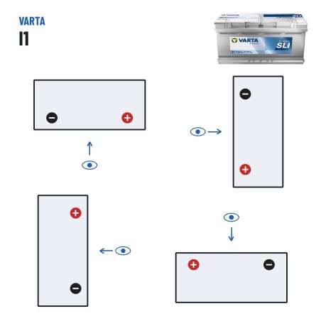 Bateria de carro Varta I1 12V 110Ah 920A – polaridade (esquema 0, + direita)