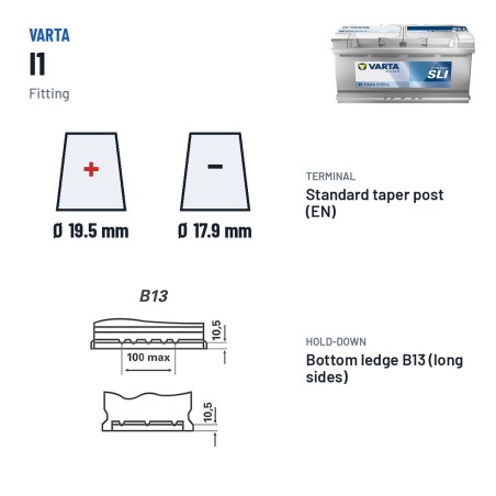 Bateria de carro Varta I1 12V 110Ah 920A – terminal e fixação