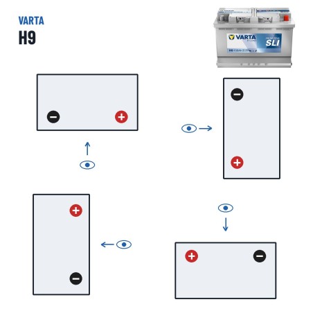 Batería de camión Varta H9 12V 100Ah 720A – polaridad (esquema 0, + derecha)