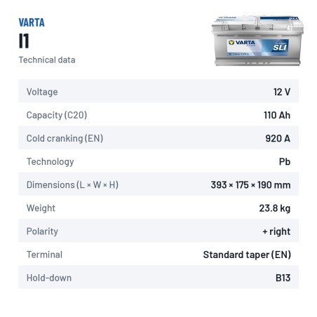 Bateria de carro Varta I1 12V 110Ah 920A – ficha técnica